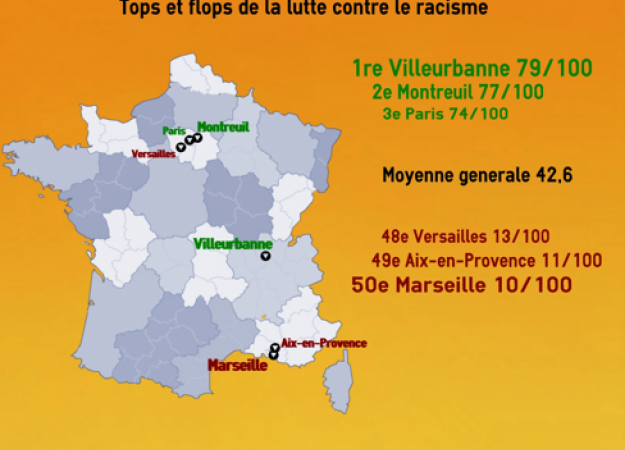 Infographie par Julien Wagner Infographie par Julien Wagner