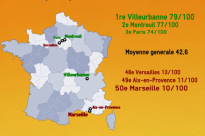 Infographie par Julien Wagner